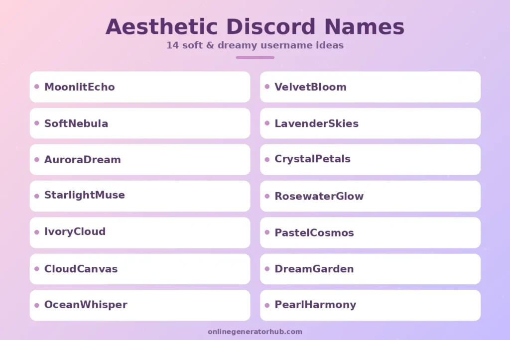 Aesthetic and Funny Discord names